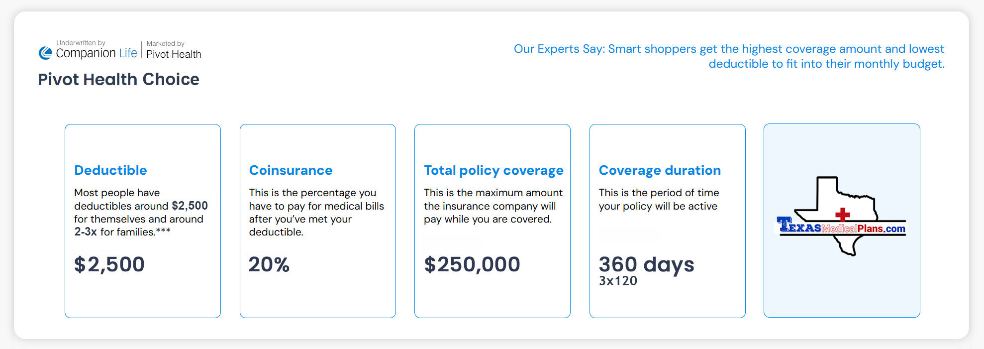 pivot-health-economy-boxes-new